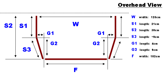 Wall Heater Child Guard / Safety Fence with gate & bars