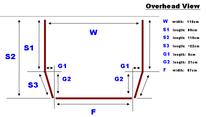 Wood Heater Child Guard / Safety Fence with Gate & mesh