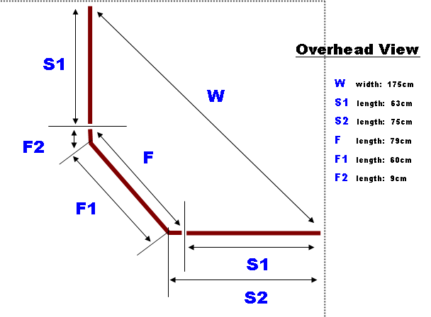 Corner Heater Child Guard / Safety Fence with gate & bars